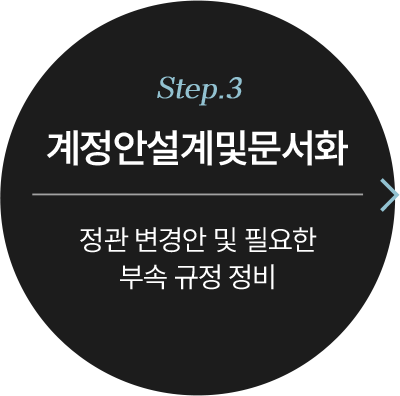 계정안 설계및 문서화